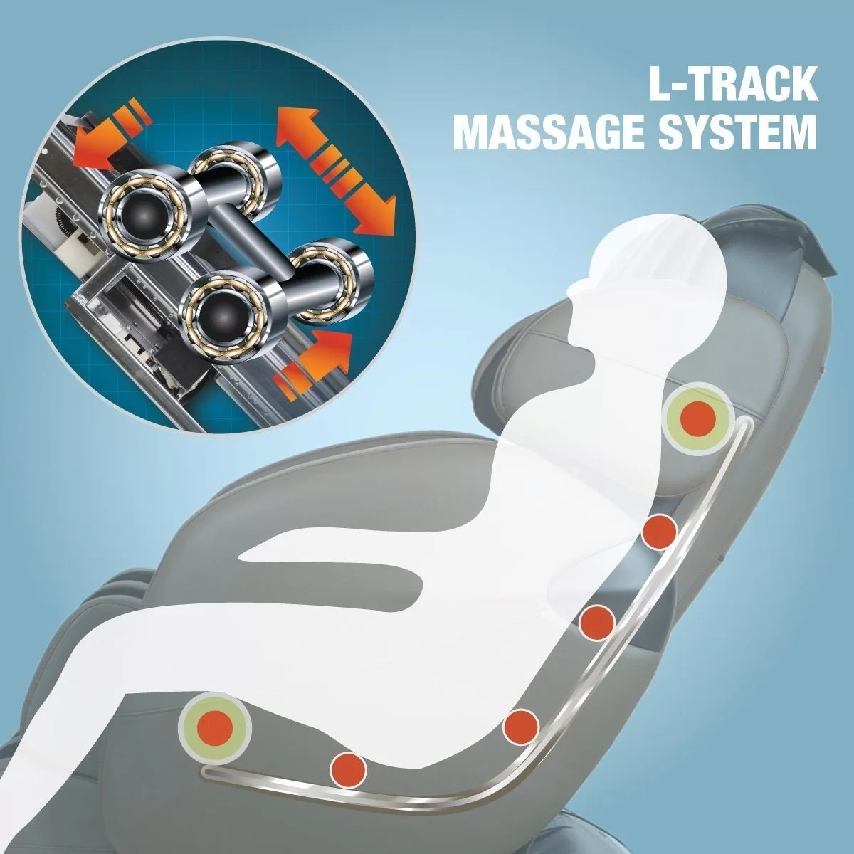 Kahuna LM6800 massage chair review Features L Track